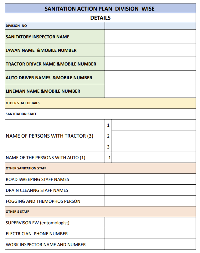 Sanitation Aution Plan